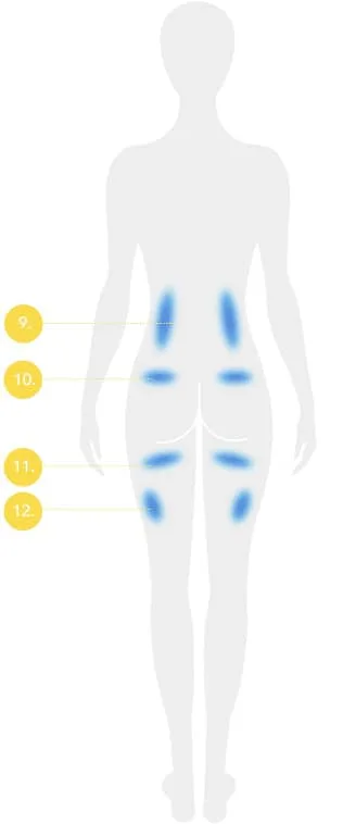 Back treatable areas